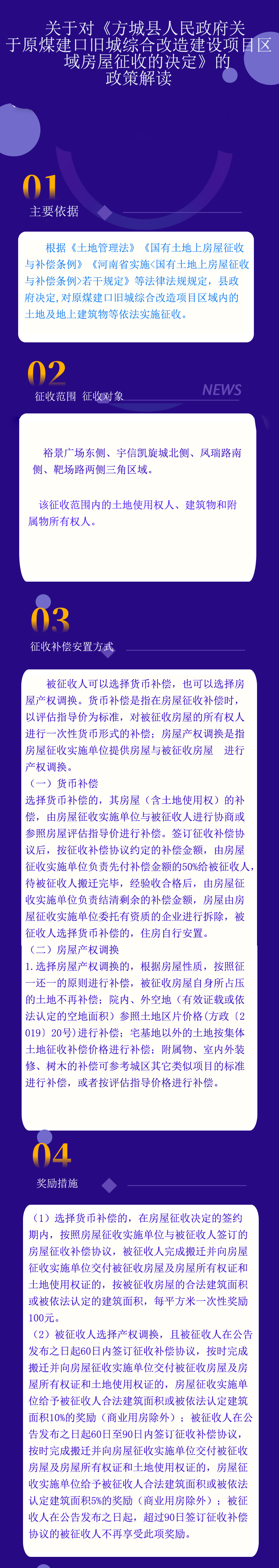 一图读懂关于原煤建口旧城综合改造建设项目区域房屋征收的决定.png