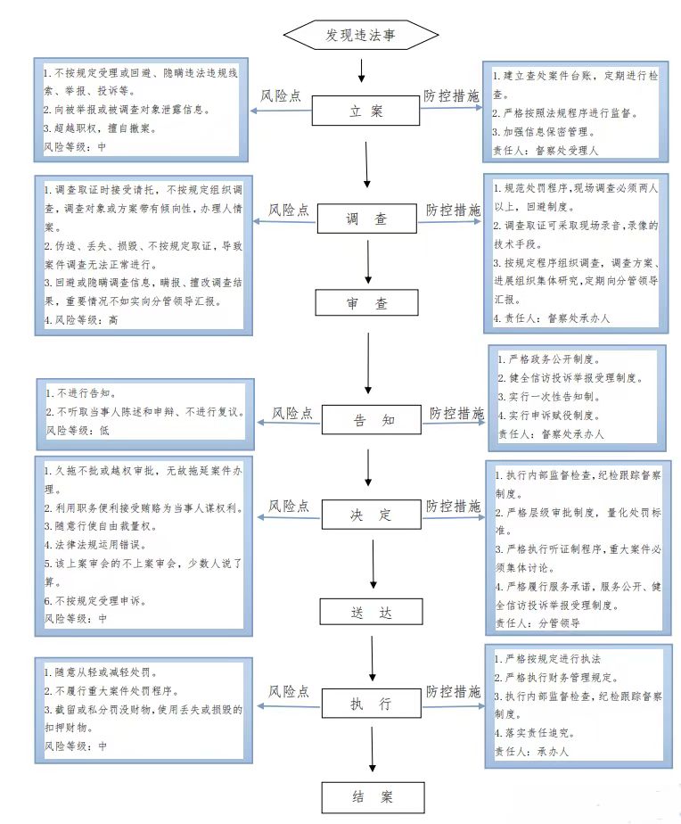 微信圖片_20230713114052.jpg