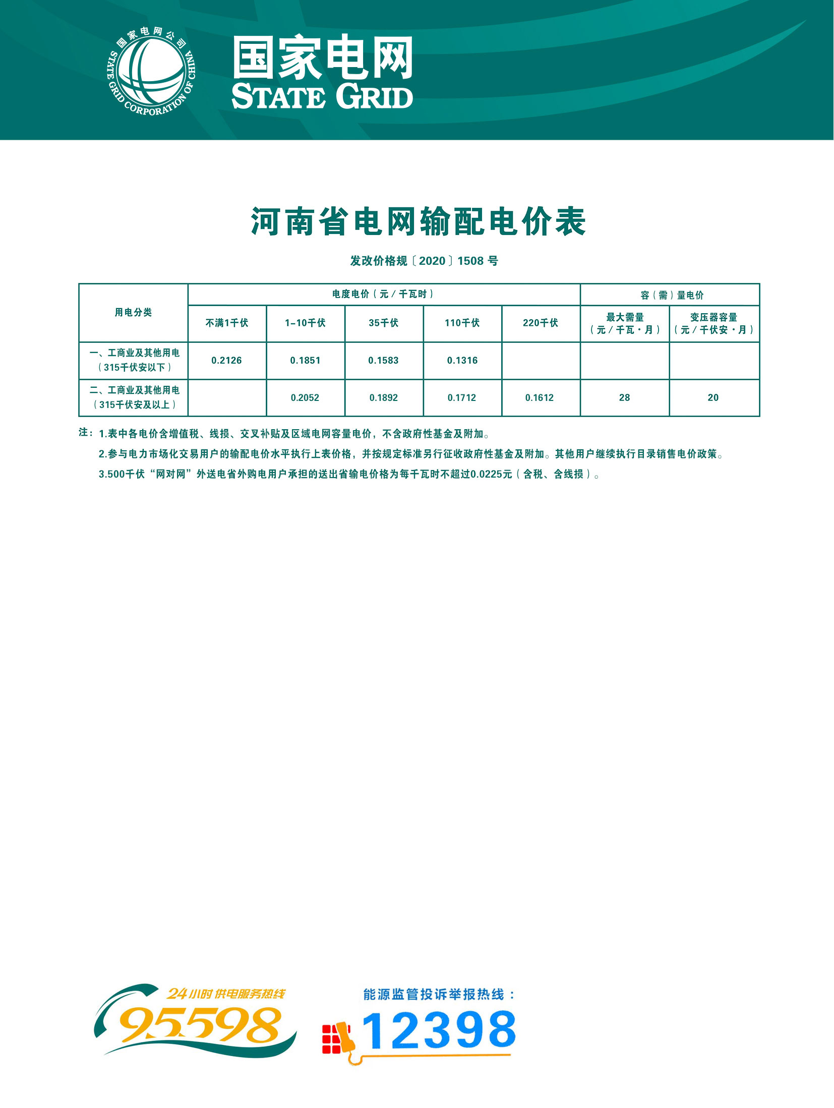 9.河南省電網(wǎng)輸配電價(jià)表（發(fā)改價(jià)格規(guī)〔2020〕1508號(hào)）.jpg