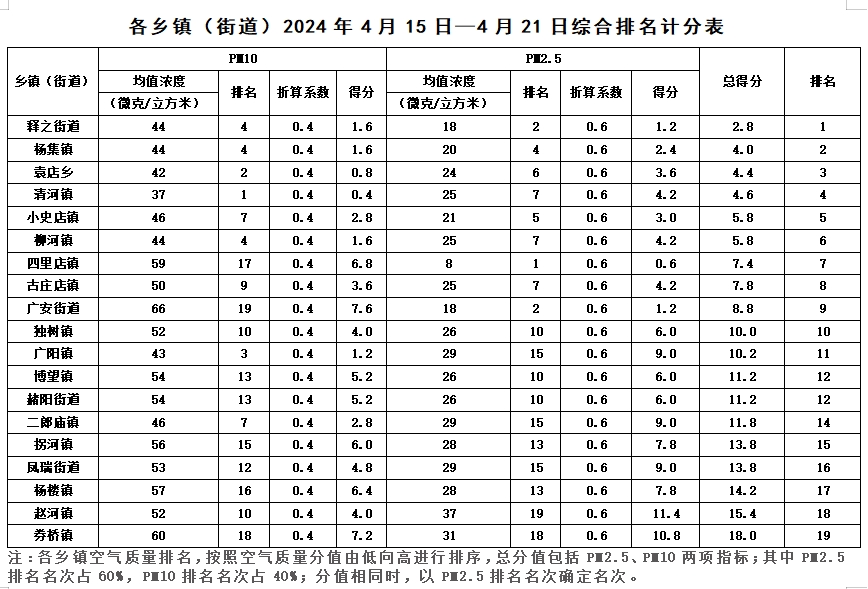 微信截图_20240424093218.png