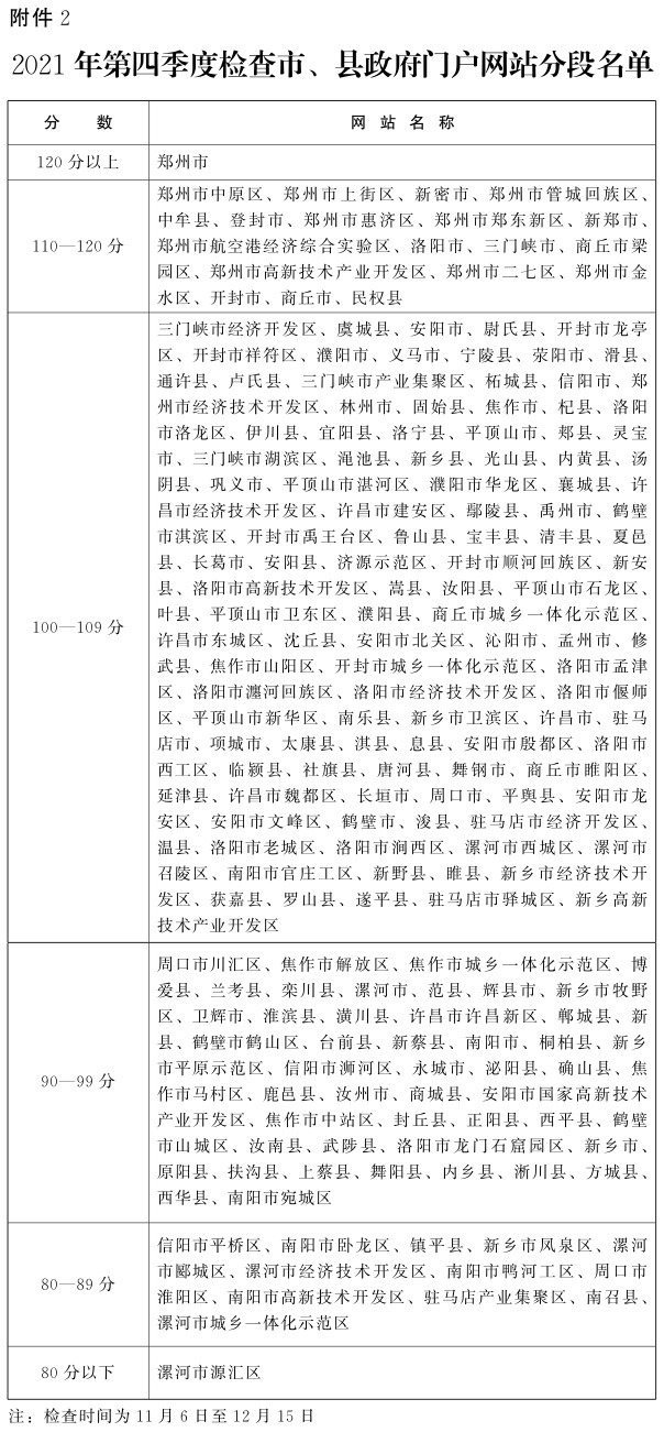 附件2.jpg