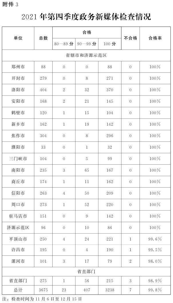 附件3.jpg