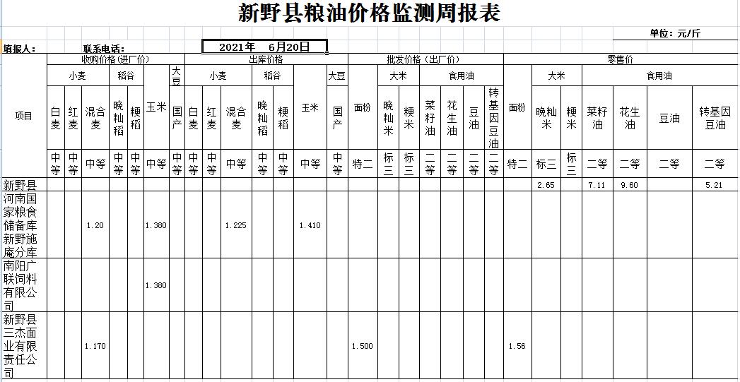 粮油表.jpg