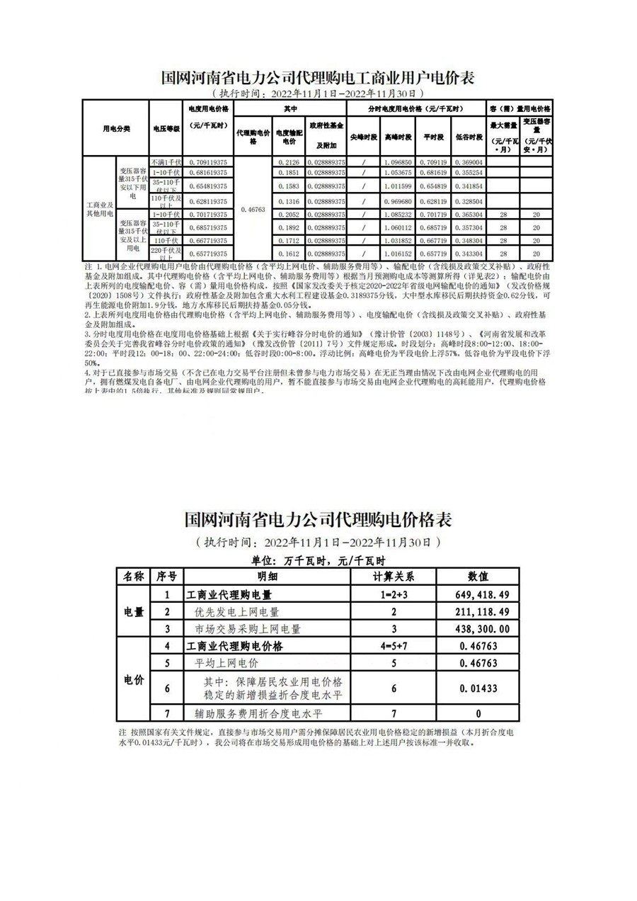 国网河南省电力公司2022年11月代理购电价格公告_副本.jpg