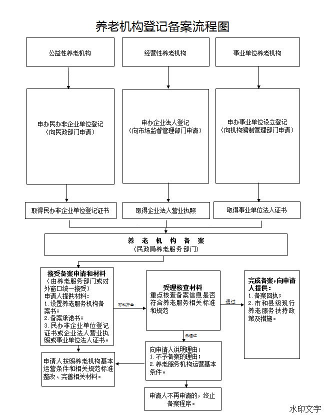 eda0a3ff6db7449eb8b100474bcd2301.png