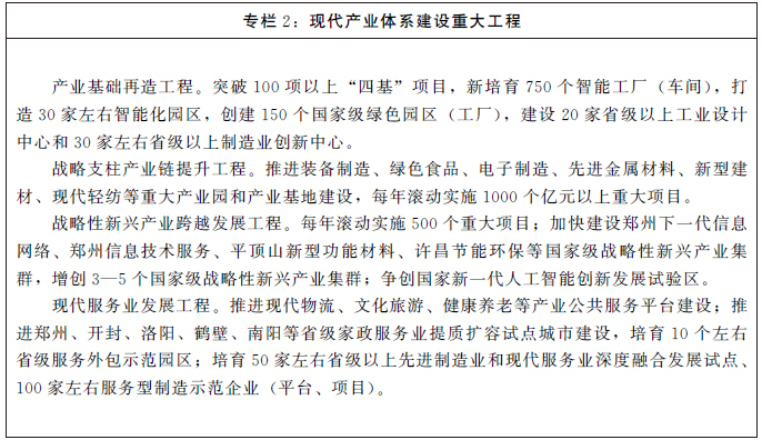 河南省人民政府关于印发河南省国民经济和社会发展第十四个五年规划和二〇三五年远景目标纲要的通知