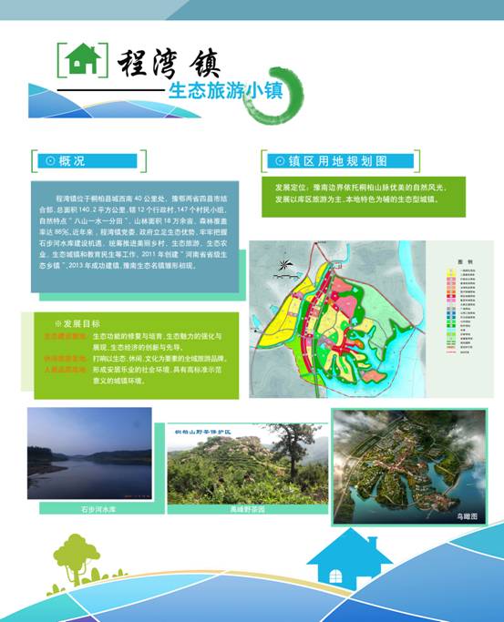程湾县
