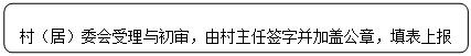圆角矩形: 村（居）委会受理与初审，由村主任签字并加盖公章，填表上报
收到申请材料，民政局决定是否受理
