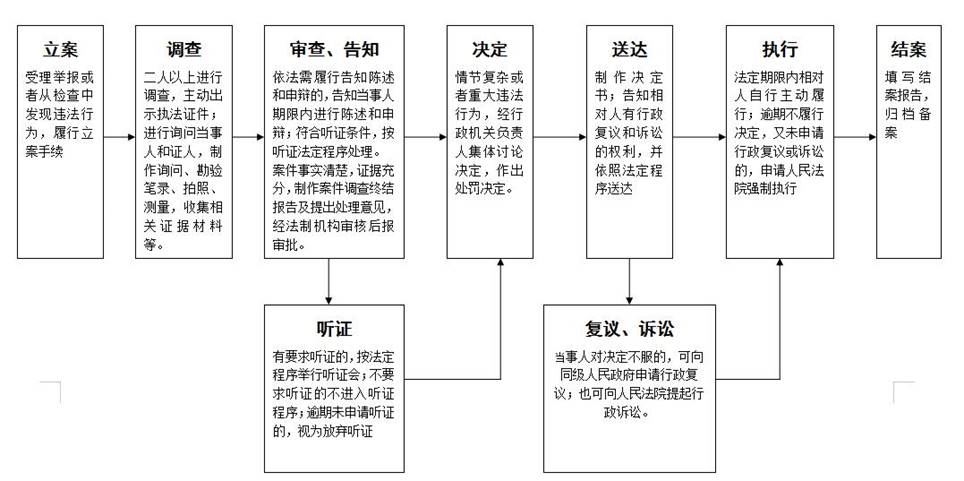 http://jsj.zhangzhou.gov.cn/cms/pages/60534662762640004/images/QQ%E6%88%AA%E5%9B%BE20210812165918.jpg