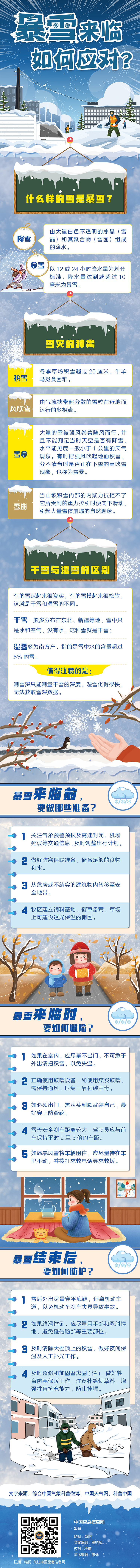 暴雪来临，如何应对？