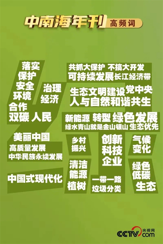天天学习|中南海2023年刊·生态篇