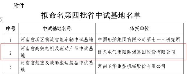 高新区新增一家省中试基地 高新区新增一家省中试基地