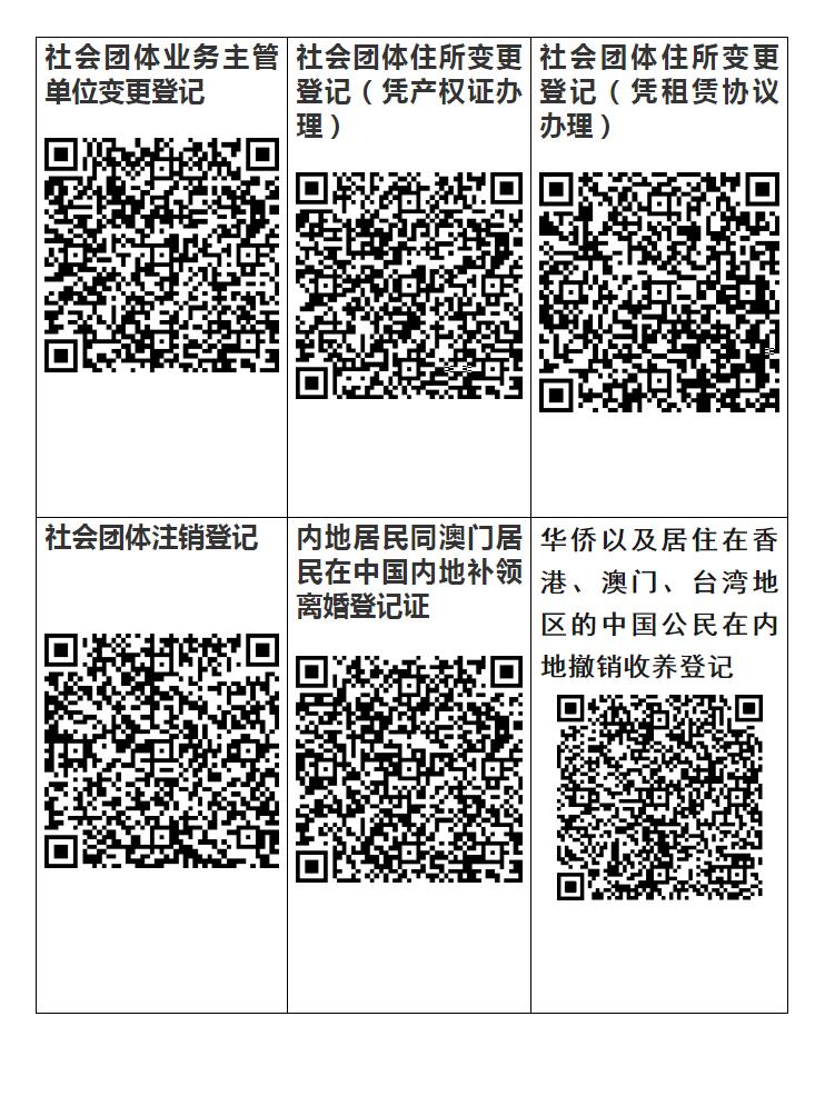 南阳市民政局推出政务服务事项“码上查询”办事指南