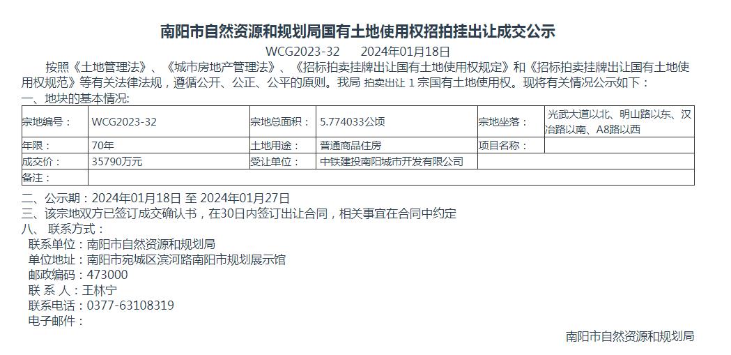 南阳市自然资源和规划局国有土地使用权招拍挂出让成交公示WCG2023-32