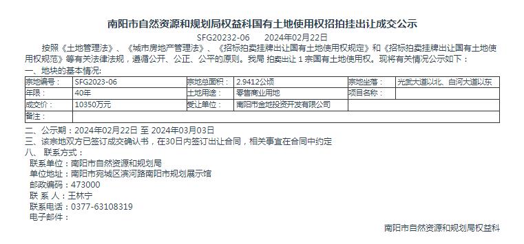 南阳市自然资源和规划局国有土地使用权招拍挂出让成交公示SFG2023-06