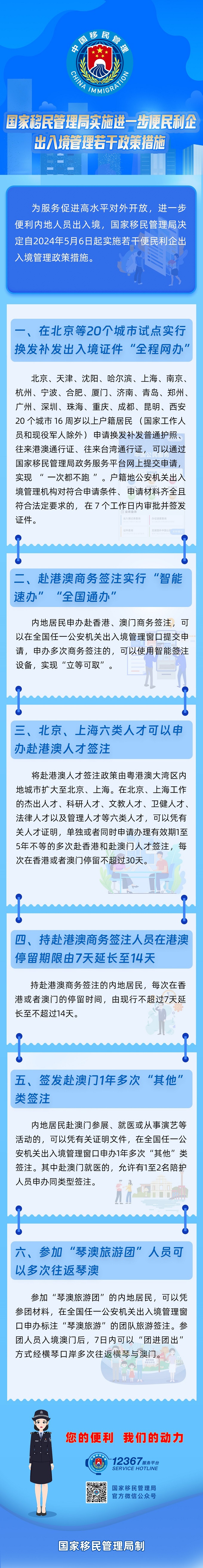 一图看懂！国家移民管理局实施进一步便民利企出入境管理若干政策措施