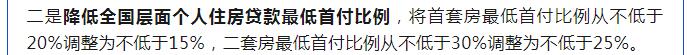 今日重磅！关系保交房、个人房贷，最新政策要点汇总→