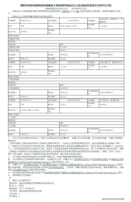 宛自然资 告字[2024]14号