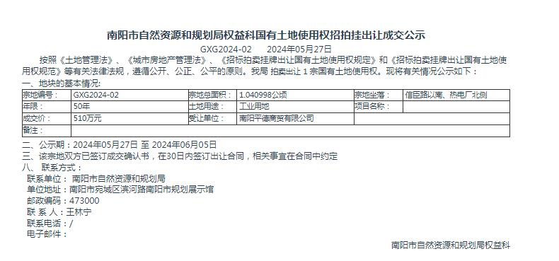 南阳市自然资源和规划局国有土地使用权招拍挂出让成交公示GXG2024-02