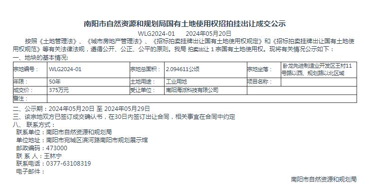 南阳市自然资源和规划局国有土地使用权招拍挂出让成交公示WLG2024-01