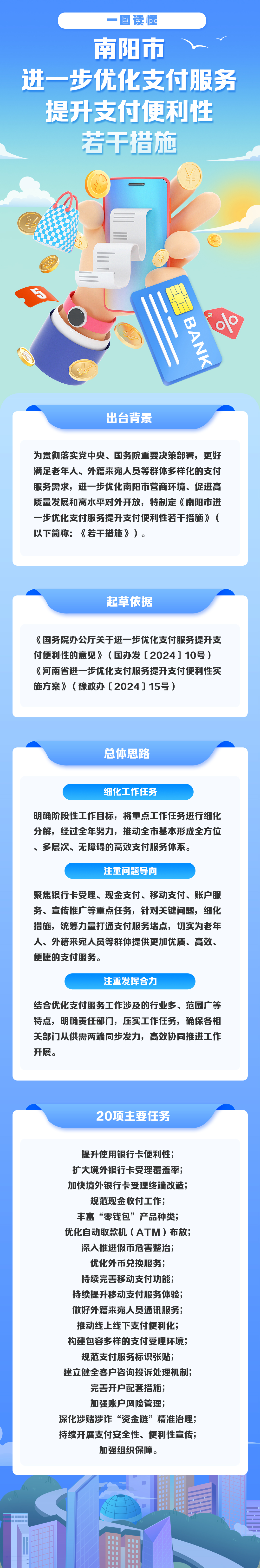 一圖讀懂：《南陽(yáng)市人民政府辦公室關(guān)于印發(fā)南陽(yáng)市進(jìn)一步優(yōu)化支付服務(wù)提升支付便利性若干措施的通知》