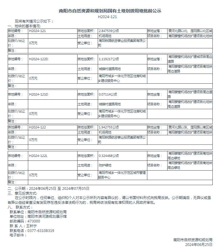 南阳市自然资源和规划局国有土地划拨用地批前公示H2024-121