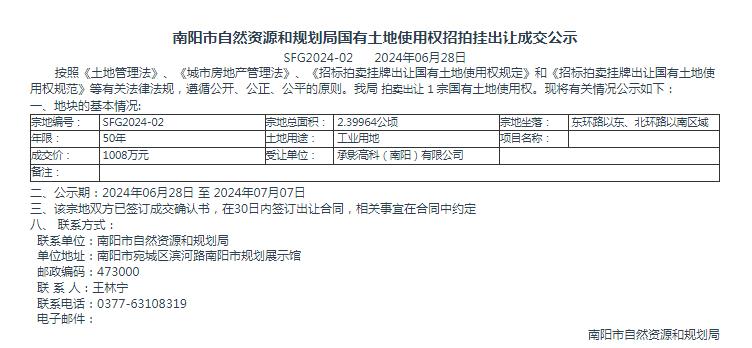 南阳市自然资源和规划局国有土地使用权招拍挂出让成交公示SFG2024-02