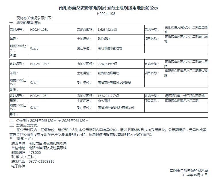 南阳市自然资源和规划局国有土地划拨用地批前公示H2024-108