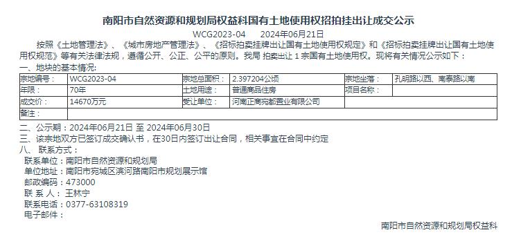 南阳市自然资源和规划局国有土地使用权招拍挂出让成交公示WCG2023-04