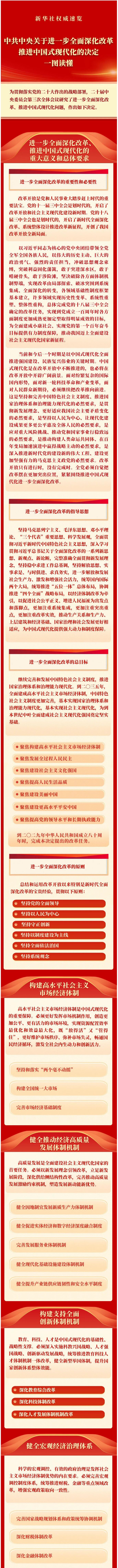 《中共中央关于进一步全面深化改革、推进中国式现代化的决定》一图读懂