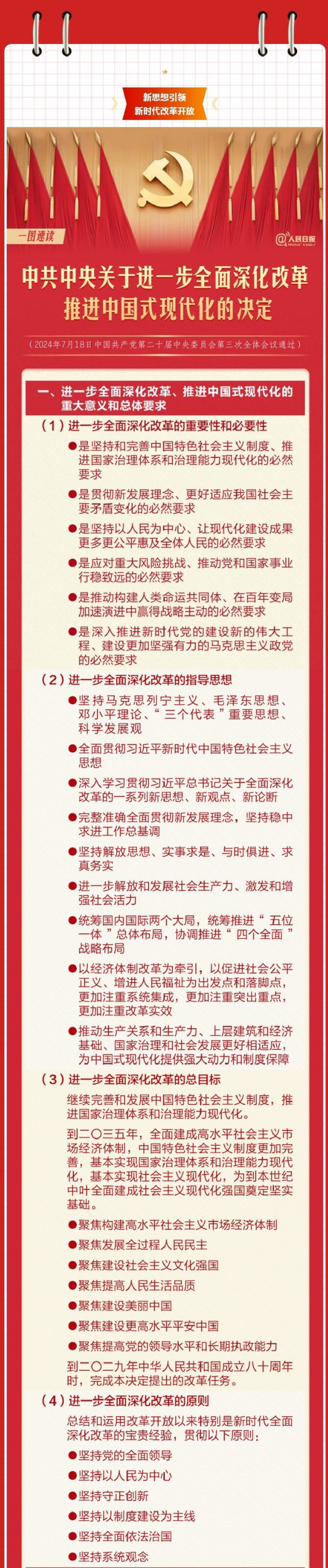 一图速读  中共中央关于进一步全面深化改革推进中国式现代化的决定 