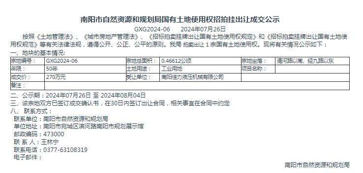 南阳市自然资源和规划局国有土地使用权招拍挂出让成交公示GXG2024-06