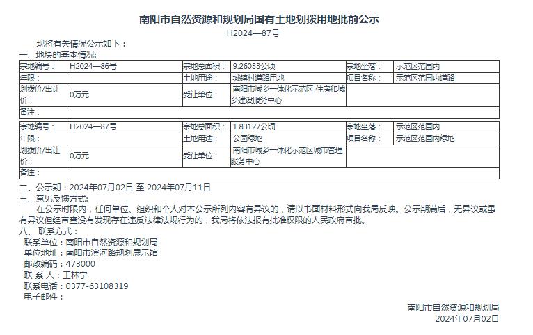 南阳市自然资源和规划局国有土地划拨用地批前公示H2024-87号