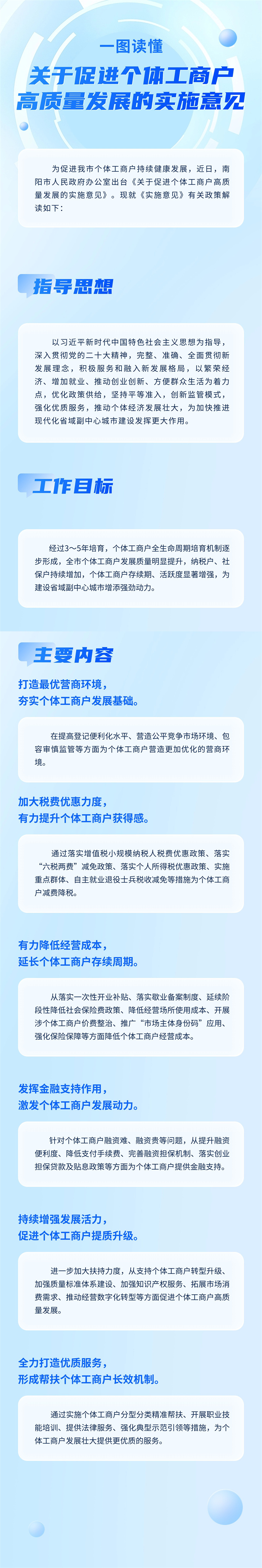 一图读懂：《南阳市人民政府办公室关于促进个体工商户高质量发展的实施意见》