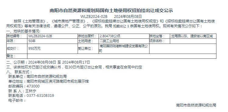 南阳市自然资源和规划局国有土地使用权招拍挂出让成交公示WLZB2024-02B