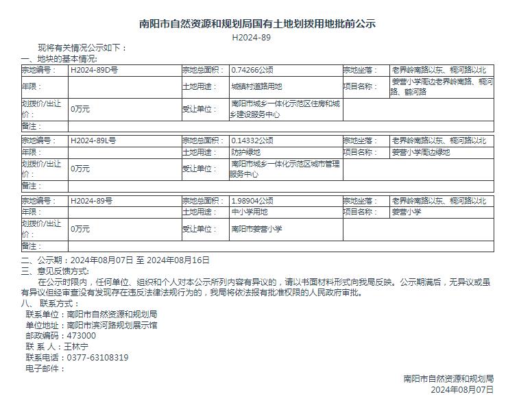 南阳市自然资源和规划局国有土地划拨用地批前公示H2024-89号