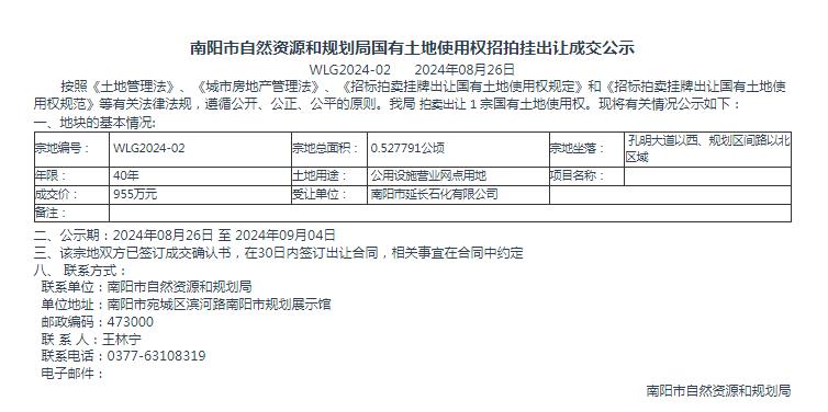 南阳市自然资源和规划局国有土地使用权招拍挂出让成交公示WLG2024-02