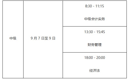 2024年度全国会计专业技术中级资格考试温馨提示