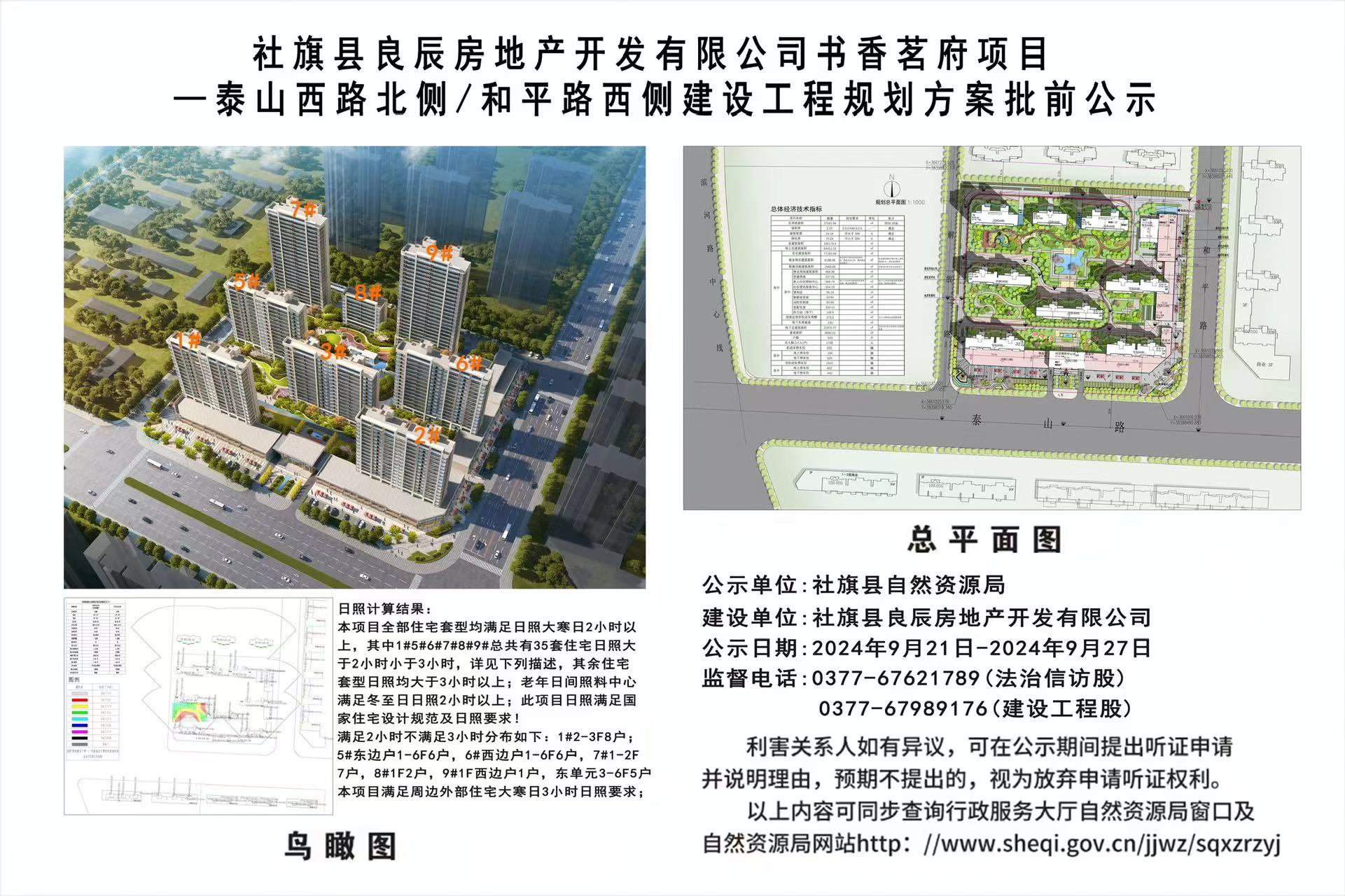 社旗县良辰房地产开发有限公司书香茗府项目建设工程规划方案批前公示