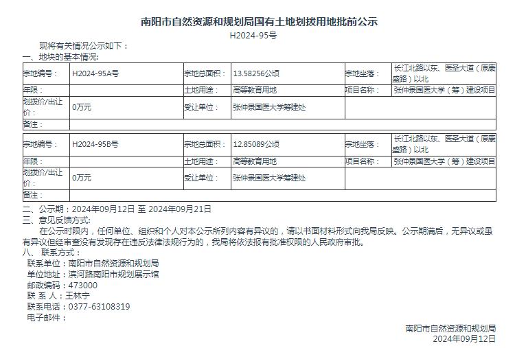 南阳市自然资源和规划局国有土地划拨用地批前公示H2024-95号