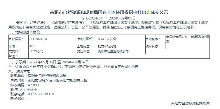 南阳市自然资源和规划局国有土地使用权招拍挂出让成交公示SFG2024-04