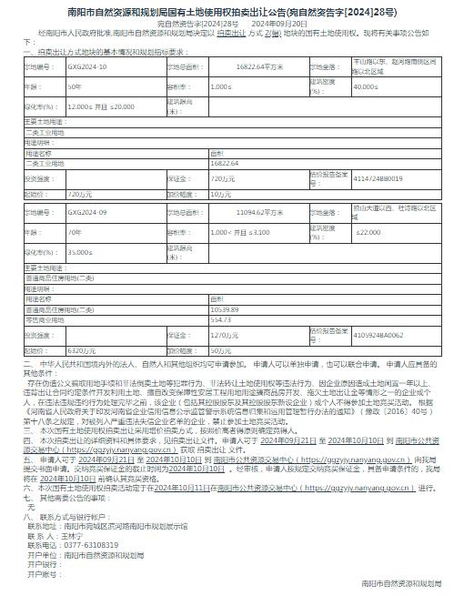 宛自然资告字[2024]28号