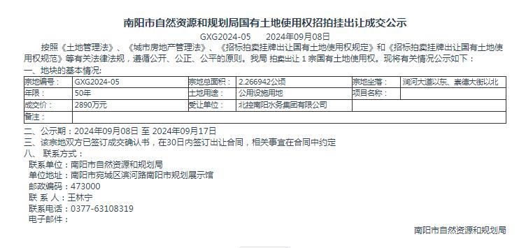 南阳市自然资源和规划局国有土地使用权招拍挂出让成交公示GXG2024-05