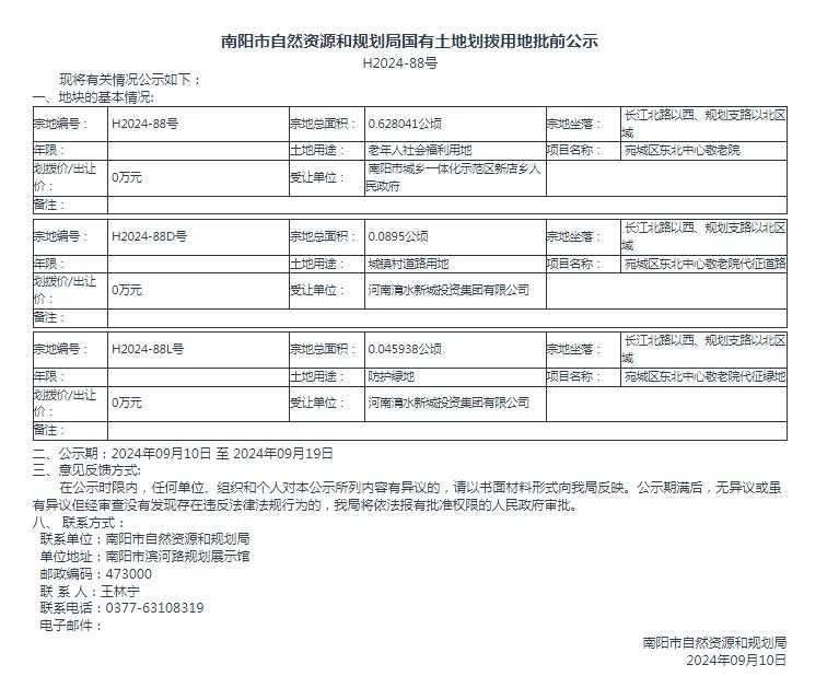 南阳市自然资源和规划局国有土地划拨用地批前公示H2024-88号