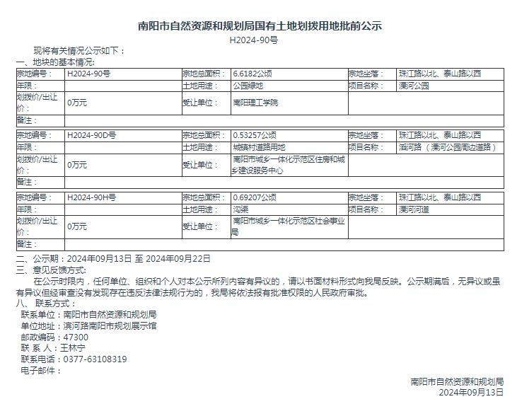 南阳市自然资源和规划局国有土地划拨用地批前公示H2024-88号