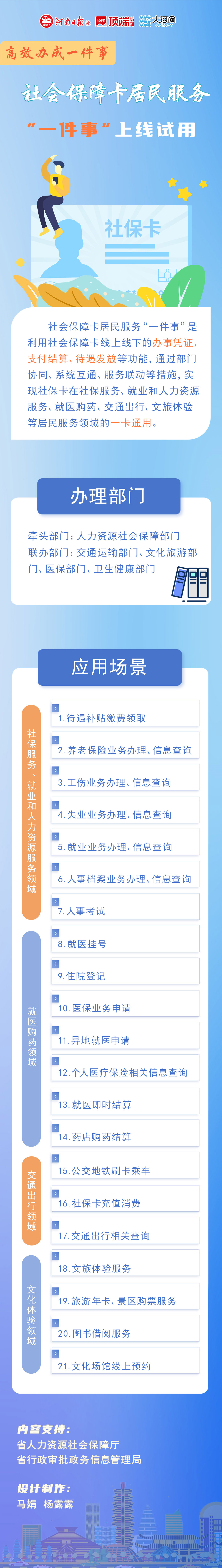 河南省社会保障卡居民服务“一件事”上线试用（附图解）
