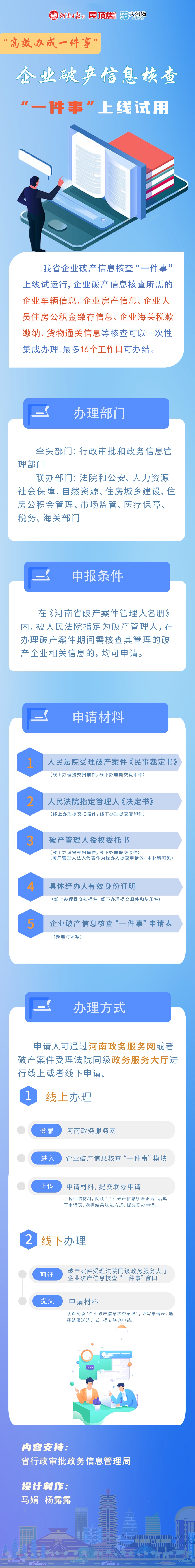 河南省企业破产信息核查“一件事”上线试用（附图解）