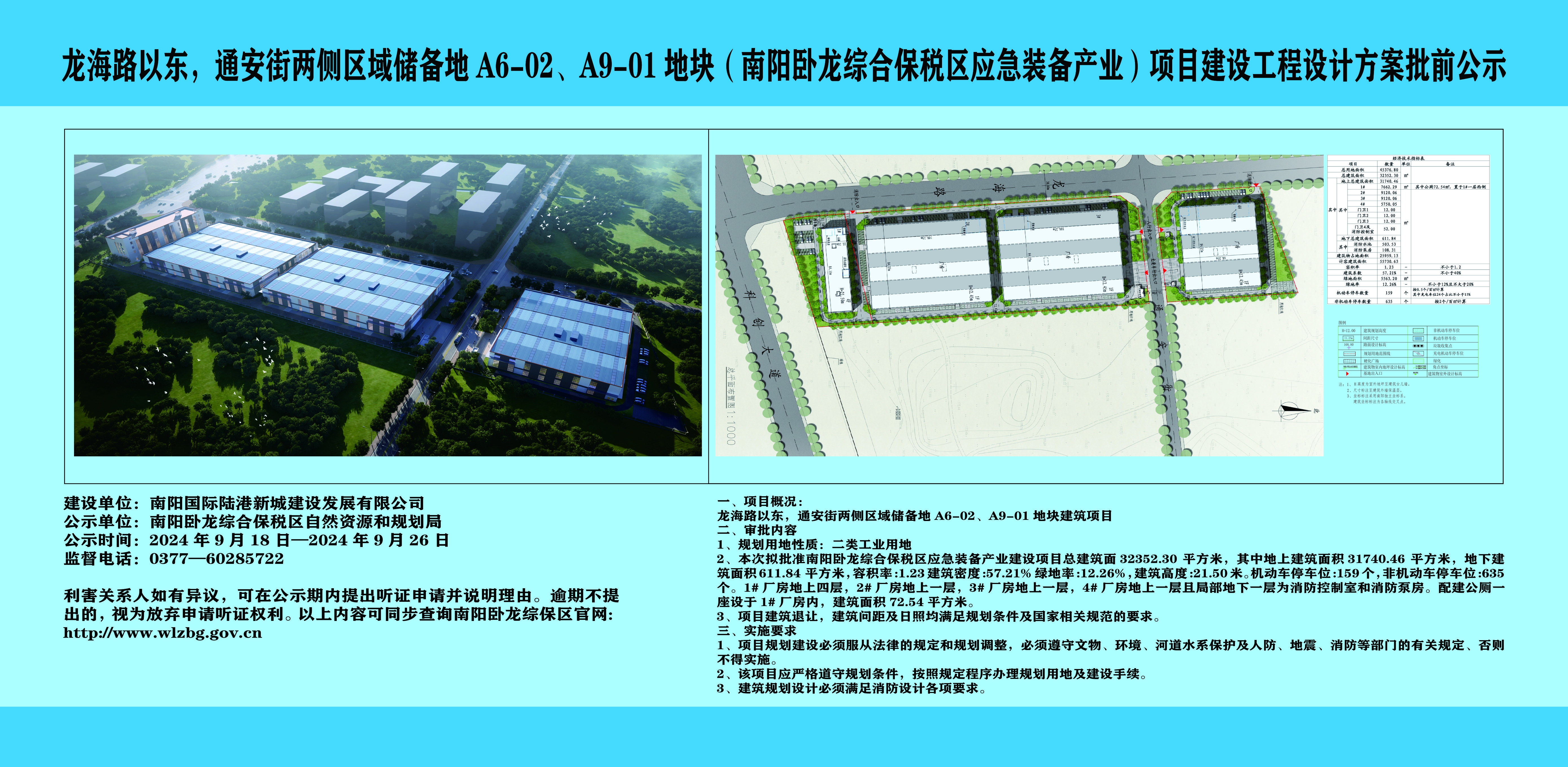 南阳卧龙综合保税区应急装备产业建设项目建设工程规划许可证批前公示