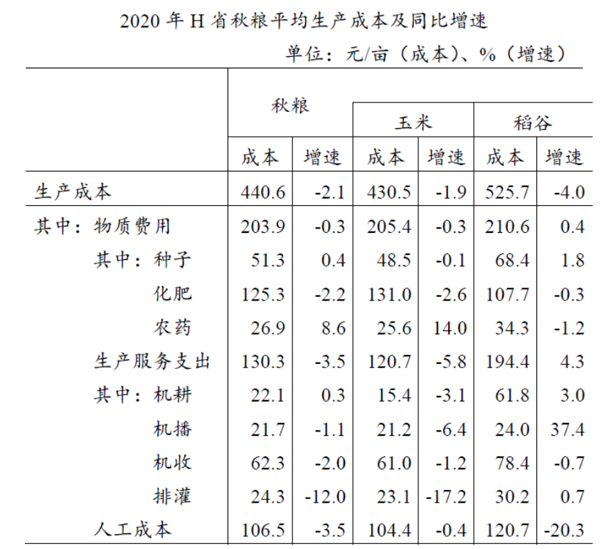 中央機(jī)關(guān)及其直屬機(jī)構(gòu)2025年度考試錄用公務(wù)員公共科目筆試考試大綱