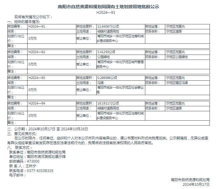 南阳市自然资源和规划局国有土地划拨用地批前公示H2024-91号